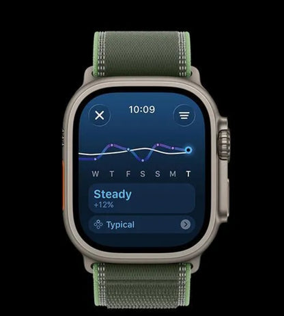 Stylish Smart Watch ⌚